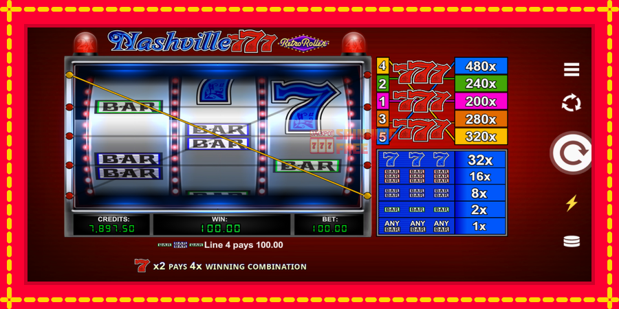 Nashville 777 Retro Roller mesin slot dengan animasi cerah, gambar 3