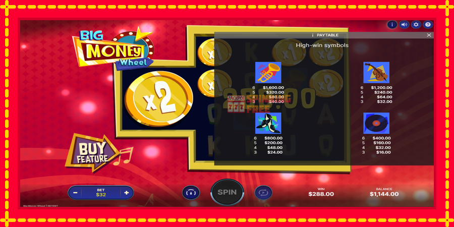 Big Money Wheel mesin slot dengan animasi cerah, gambar 5