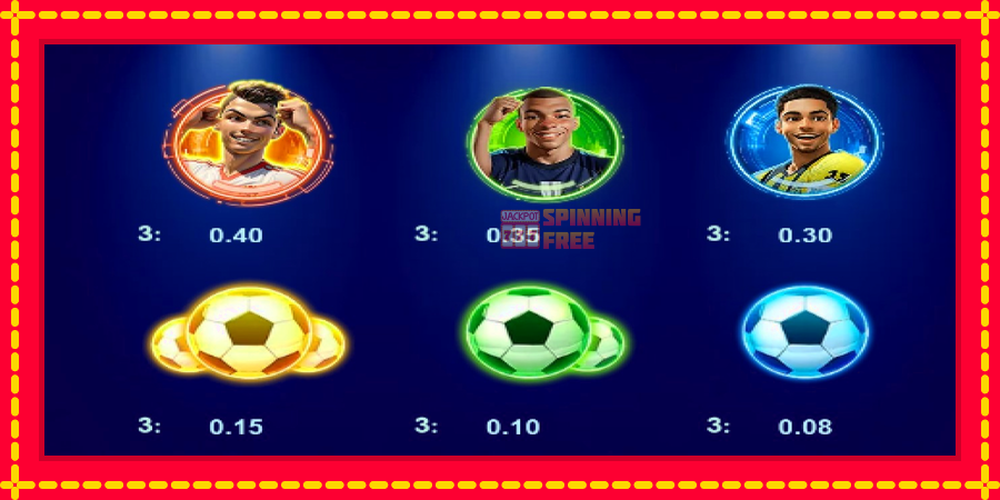 Goal Rush mesin slot dengan animasi cerah, gambar 4