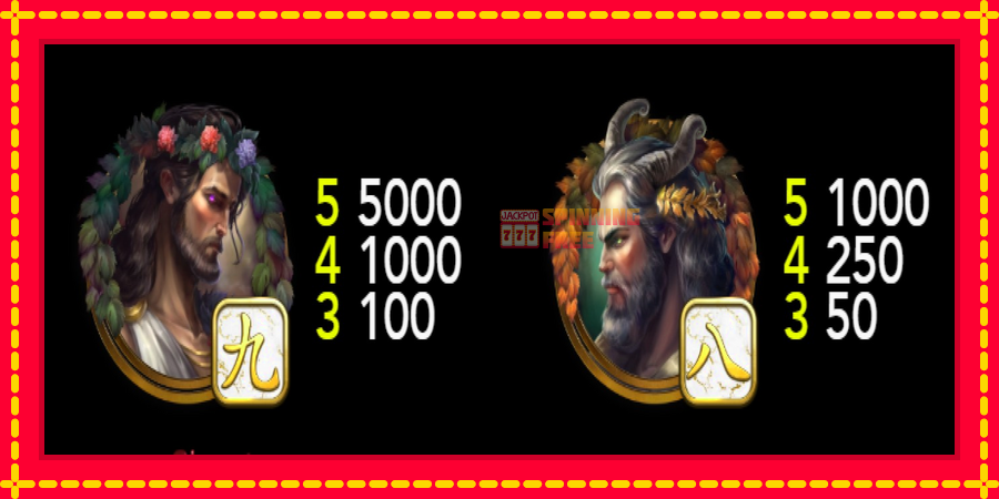 Midas Realm Dice mesin slot dengan animasi cerah, gambar 5