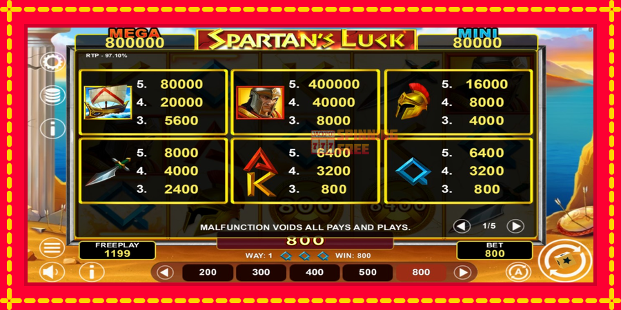 Spartans Luck Hold & Win mesin slot dengan animasi cerah, gambar 4