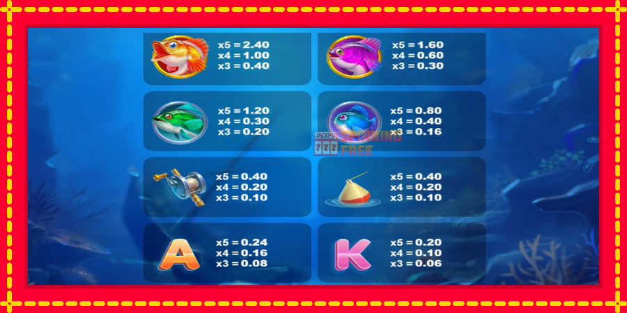 Deeper Money Bass mesin slot dengan animasi cerah, gambar 4