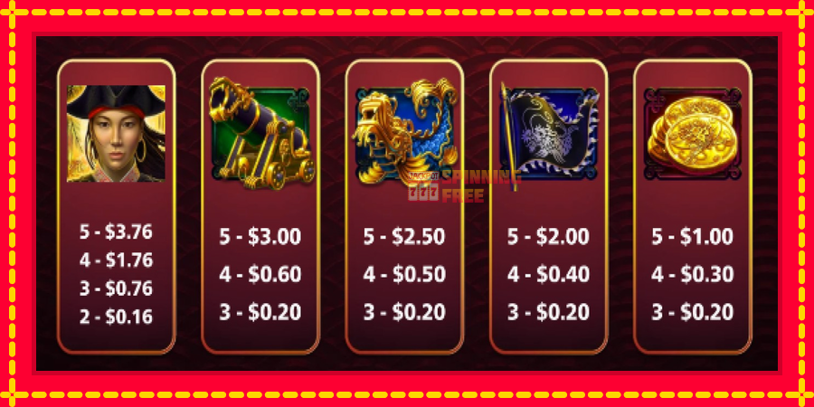 Dragon Unleashed - Red Fleet mesin slot dengan animasi cerah, gambar 6