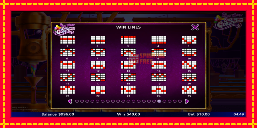 Willy Wonka Everlasting Gobstopper mesin slot dengan animasi cerah, gambar 6