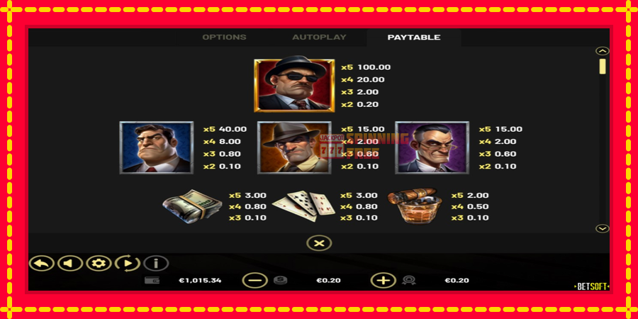 The SlotFather Book of Wins mesin slot dengan animasi cerah, gambar 3