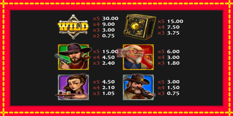 Frontier Gold mesin slot dengan animasi cerah, gambar 5