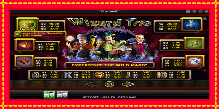 Wizard Trio mesin slot dengan animasi cerah, gambar 3