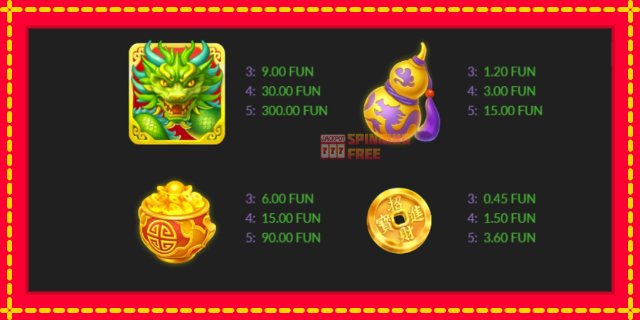 Lucky Dragon MultiDice X mesin slot dengan animasi cerah, gambar 3