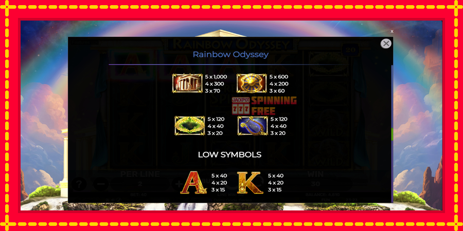 Rainbow Odyssey mesin slot dengan animasi cerah, gambar 6