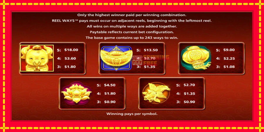 Coin Combo Explosion Jackpot Festival mesin slot dengan animasi cerah, gambar 4