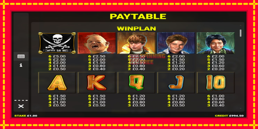 The Goonies Megaways mesin slot dengan animasi cerah, gambar 3