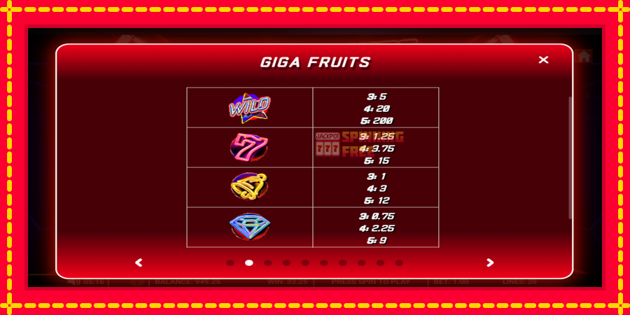 Giga Fruits mesin slot dengan animasi cerah, gambar 6