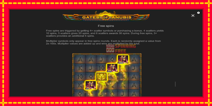 Gates of Anubis mesin slot dengan animasi cerah, gambar 7