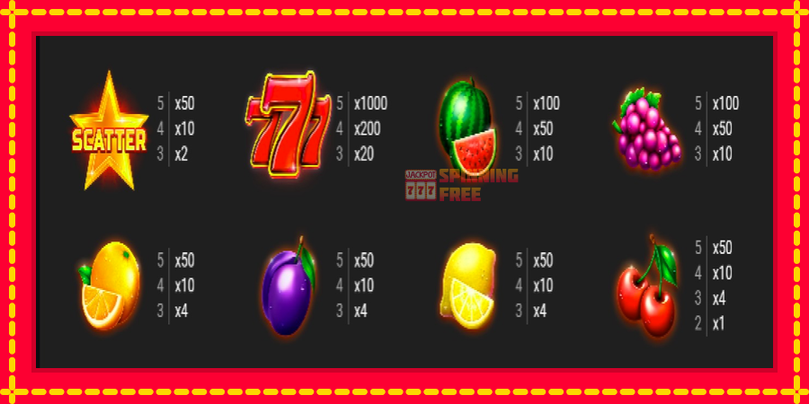 Lucky Fruit Spins Bonus Buy mesin slot dengan animasi cerah, gambar 4