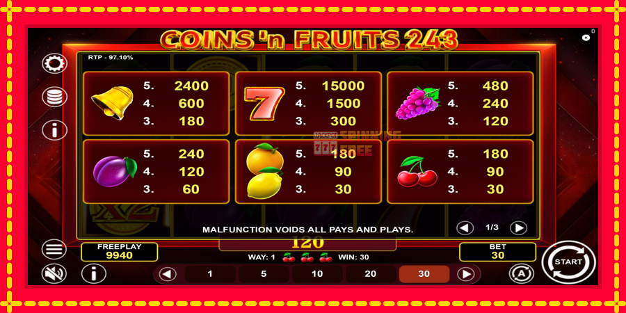 Coinsn Fruits 243 mesin slot dengan animasi cerah, gambar 5