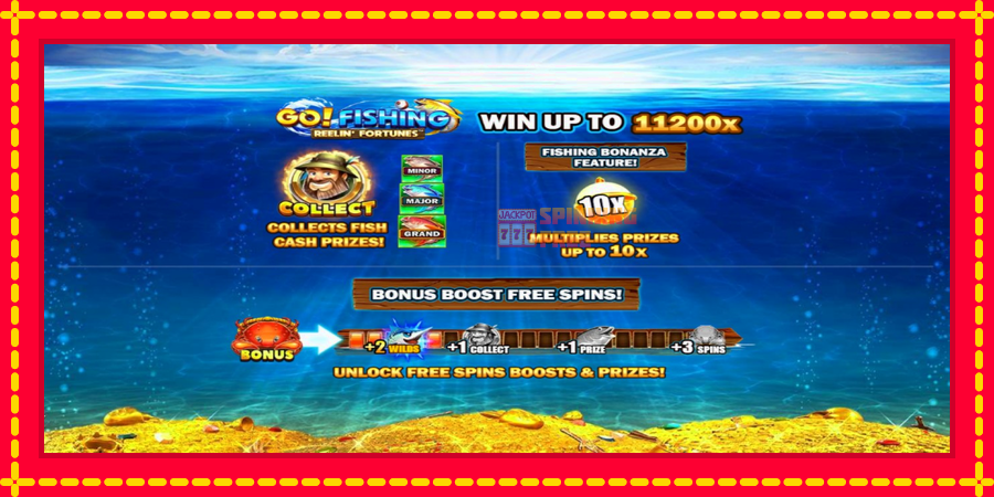 Go! Fishing: Reelin Fortunes mesin slot dengan animasi cerah, gambar 1