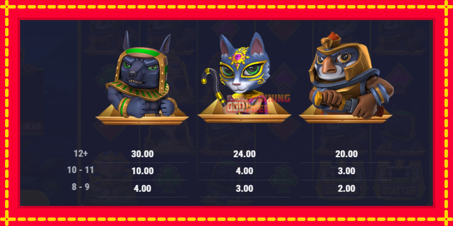 3 Tiny Gods Bonanza mesin slot dengan animasi cerah, gambar 5