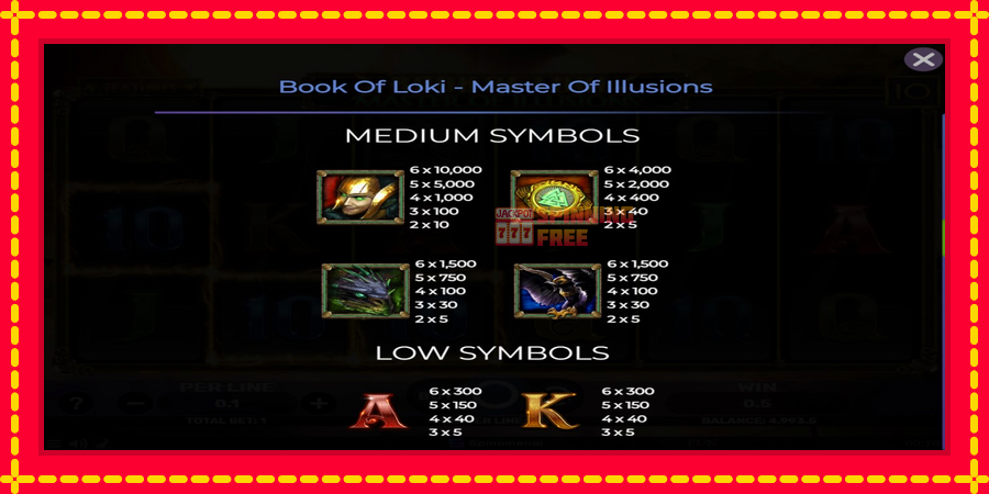 Book Of Loki - Master Of Illusions mesin slot dengan animasi cerah, gambar 5