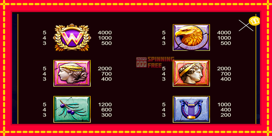 Rise of Zeus mesin slot dengan animasi cerah, gambar 6