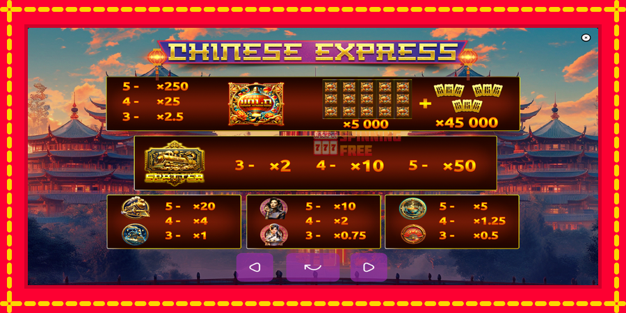 Chinese Express mesin slot dengan animasi cerah, gambar 5