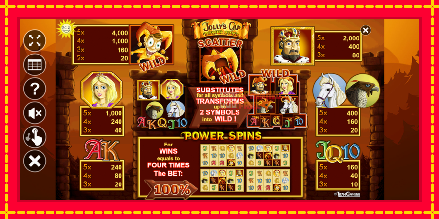 Jollys Cap Power Spins mesin slot dengan animasi cerah, gambar 6