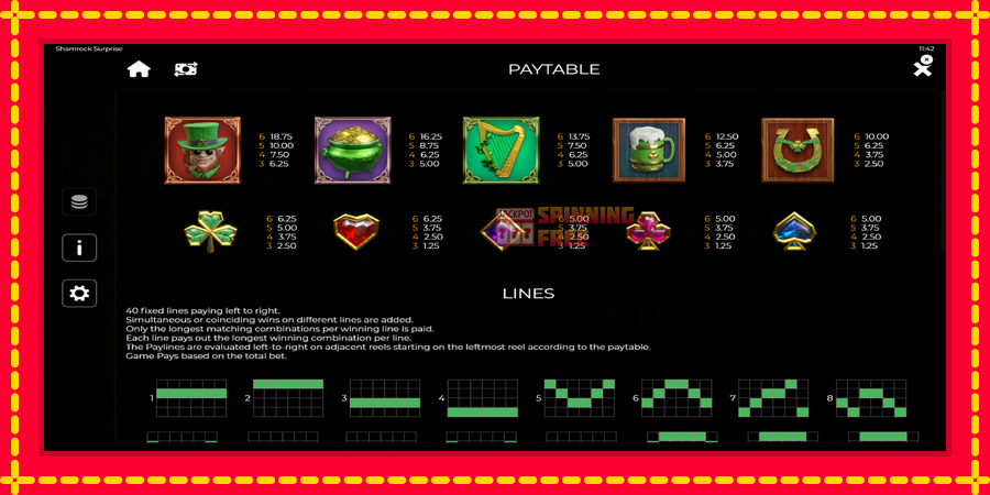 Shamrock Surprise mesin slot dengan animasi cerah, gambar 6