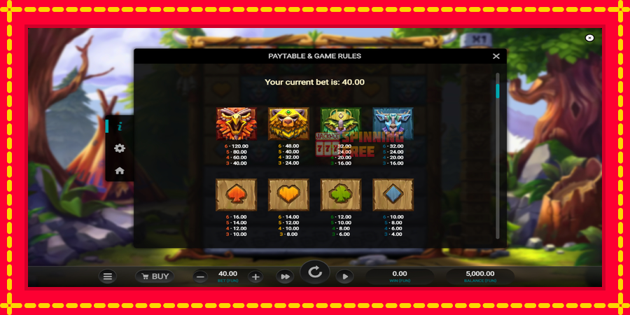 Totem Guardians mesin slot dengan animasi cerah, gambar 5