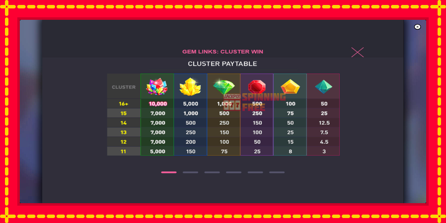 Gem Links: Cluster Win mesin slot dengan animasi cerah, gambar 5