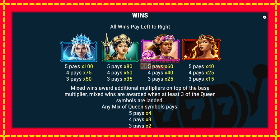 Queens of Avalon mesin slot dengan animasi cerah, gambar 6