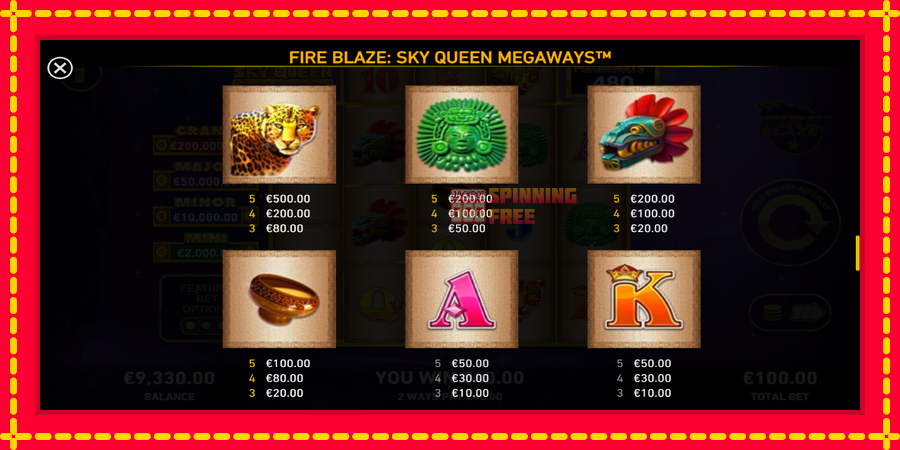 Sky Queen Megaways mesin slot dengan animasi cerah, gambar 6