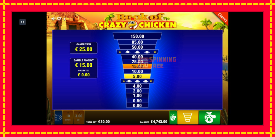 Book of Crazy Chicken mesin slot dengan animasi cerah, gambar 5