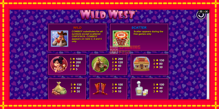 Wild West mesin slot dengan animasi cerah, gambar 4